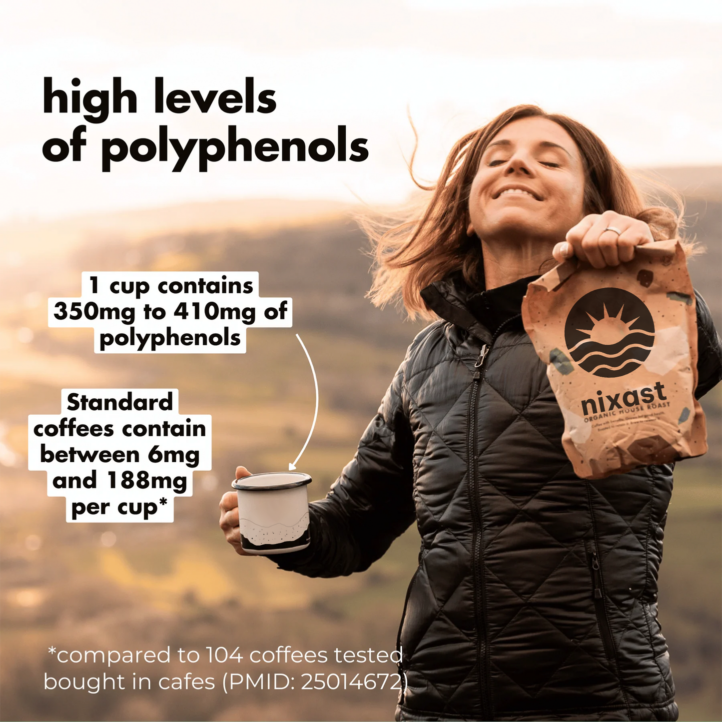 NIXAST ® Healthy Coffee ™