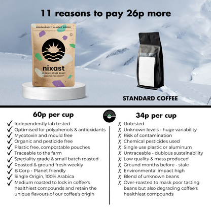 NIXAST ® Organic House Roast