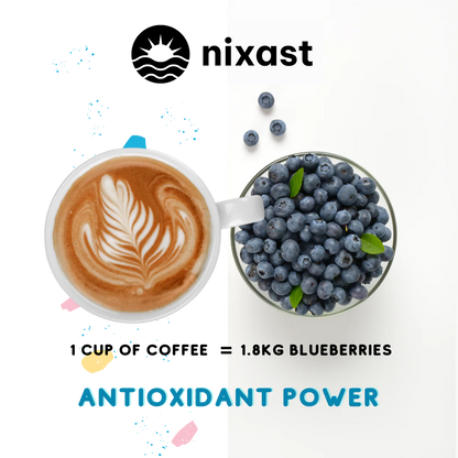 NIXAST ® Organic Dark(ish) Roast