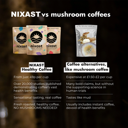 NIXAST ® Healthy Coffee ™